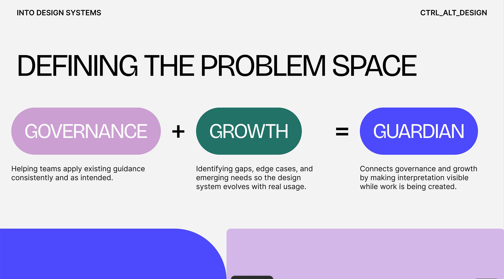 Architecture Diagram